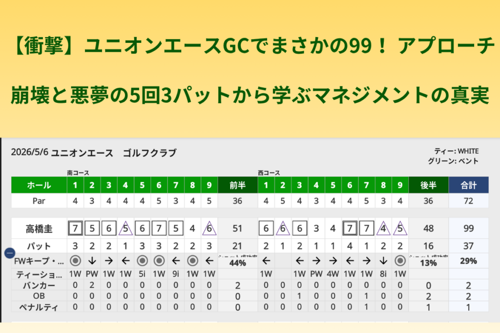 ユニオンエースゴルフクラブ 2026年5月6日 高橋圭スコアカード（99打、パット37）