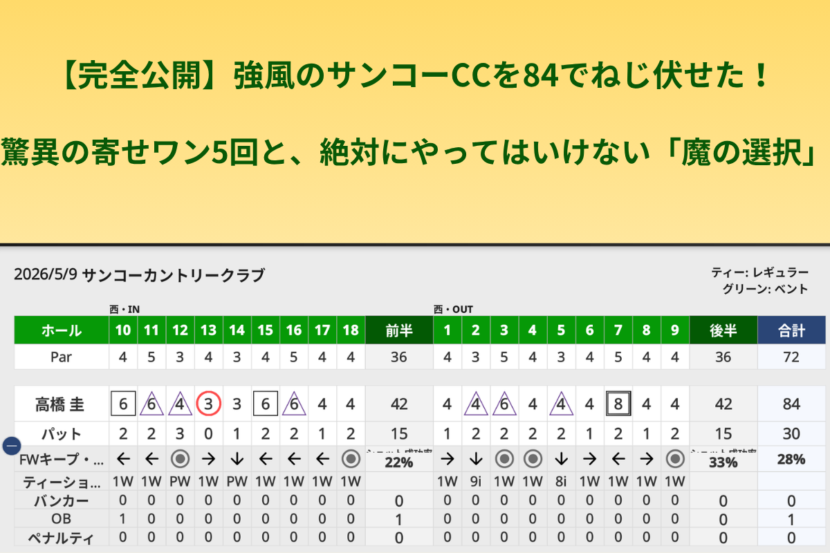 サンコーカントリークラブ 2026年5月16日 高橋圭スコアカード（81打、パット32、OBなし、パーオン50%）
