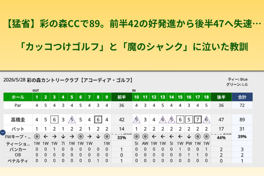 彩の森カントリークラブ 2026年5月28日 高橋圭スコアカード(89打、パット31、FWキープ42.9%、OB2回)