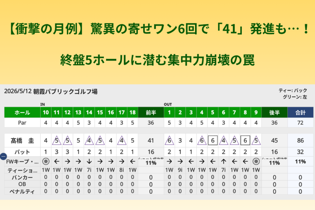 朝霞パブリックゴルフ場 2026年5月12日 月例レース高橋圭スコアカード（86打、パット32）