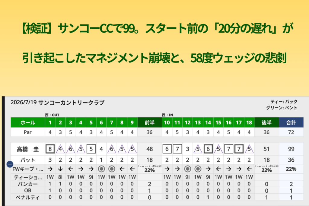 スコアカード.jpg に基づく、サンコーカントリークラブ 2026年7月19日 高橋圭スコアカード(99打、パット数36、パーオン率5%、OUT48/IN51)